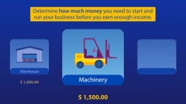 business funding