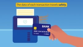 fraud prevention