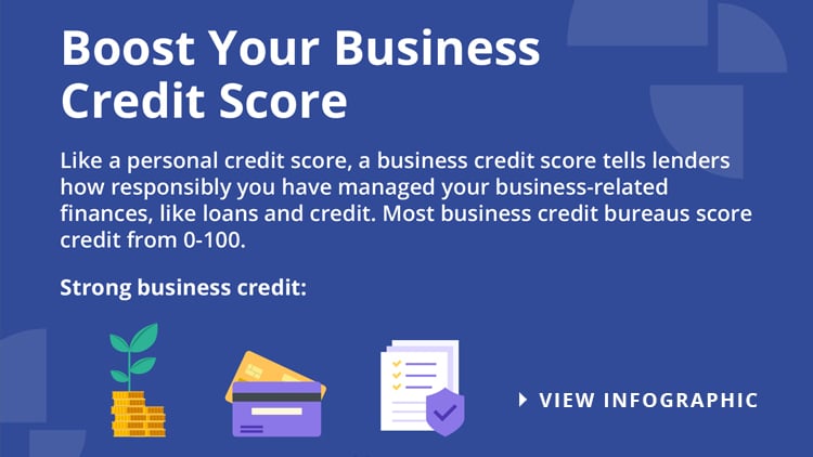 Business Credit Score Infographic